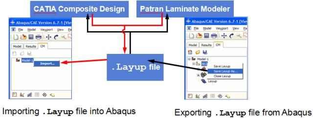 如何查看abaqus许可证日志？